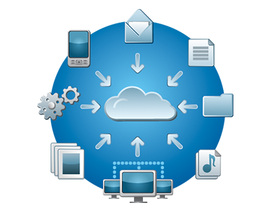 Panel De Control